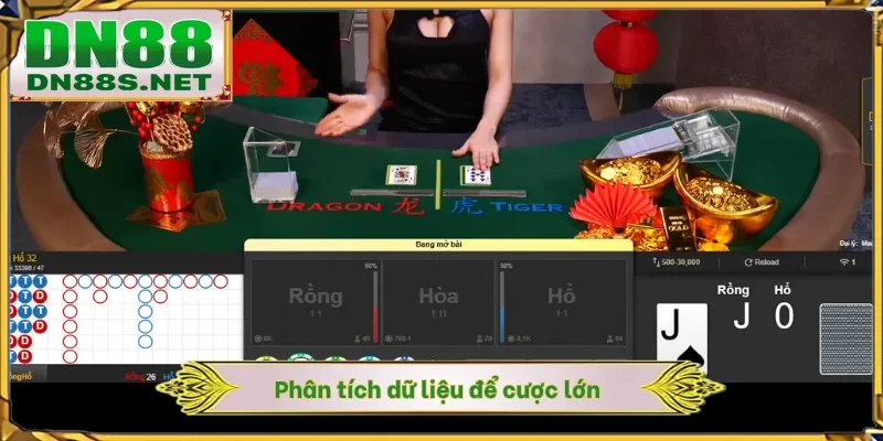 Phân tích dữ liệu để cược lớn